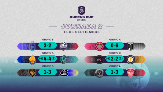 Queens Cup Oysho